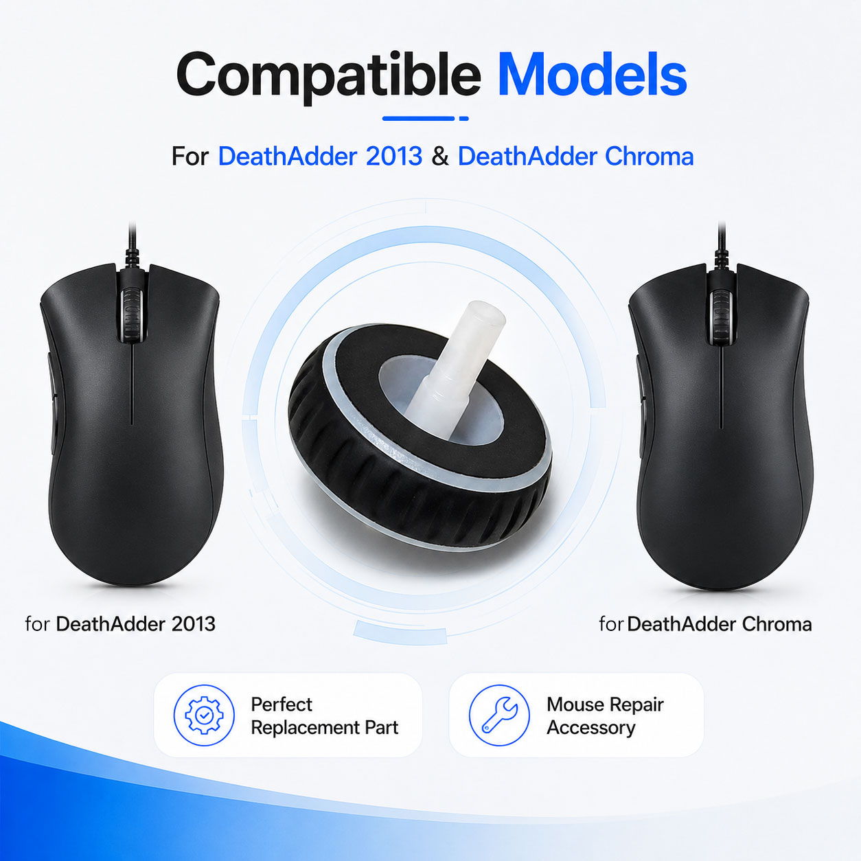 Replacement Mouse Scroll Wheel - đánh giá và giá Gaming Accessories Razer