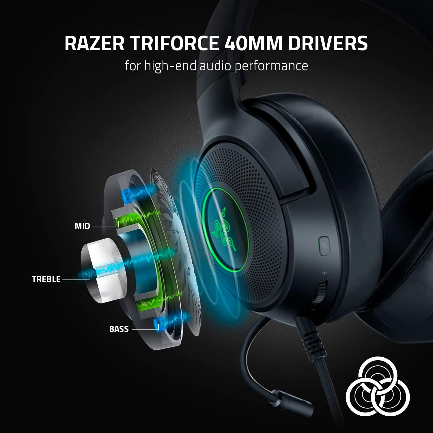 Razer Kraken V3 X Wired USB Ga - đánh giá và giá Gaming Accessories Razer